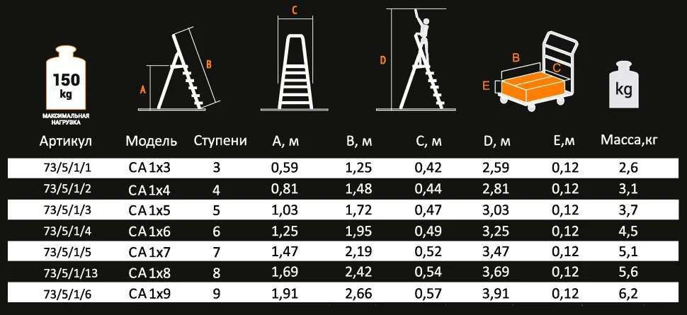 Стремянка алюминиевая СА 1х8 3