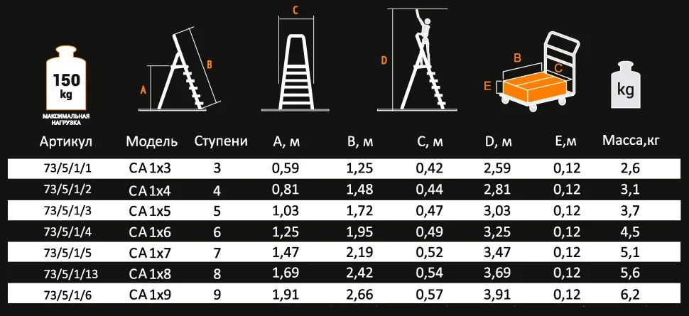 Стремянка алюминиевая СА 1х5 - фото 3